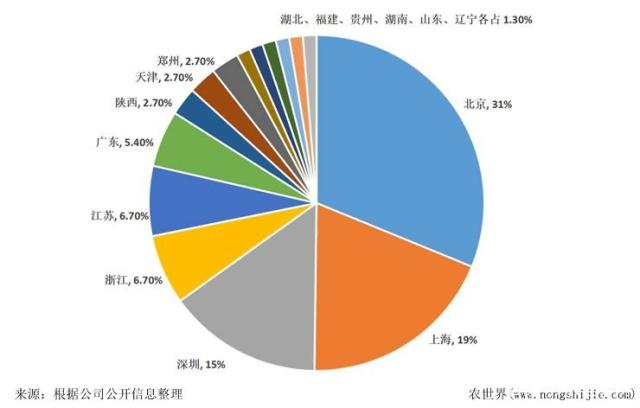 beat·365(中国)唯一官方网站