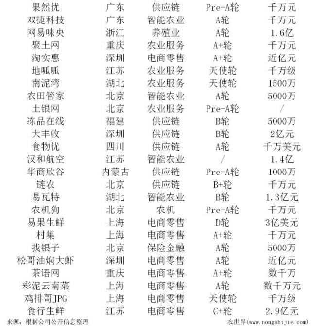 beat·365(中国)唯一官方网站