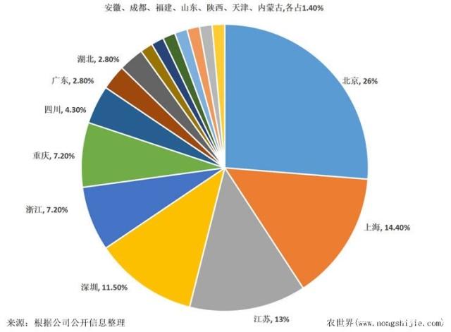 beat·365(中国)唯一官方网站