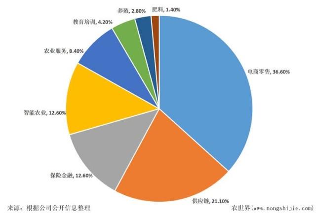 beat·365(中国)唯一官方网站