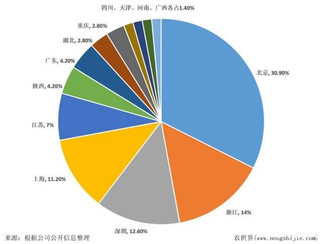 beat·365(中国)唯一官方网站