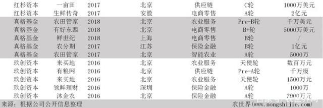 beat·365(中国)唯一官方网站