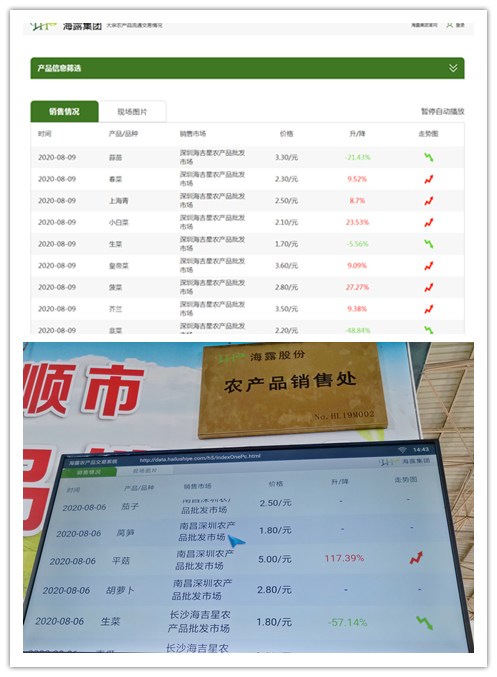 beat·365(中国)唯一官方网站